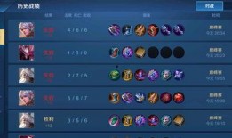 巅峰荣耀最新爆料