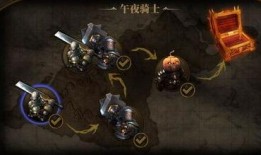 骑士在线观看午夜,揭秘神秘午夜奇遇