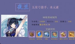 新角色夜兰爆料视频网站,新角色夜兰爆料视频深度解析