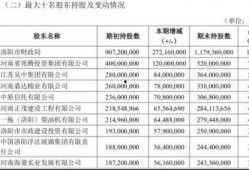 洛阳银行爆料案件最新进展,案情揭秘，疑云逐步散去