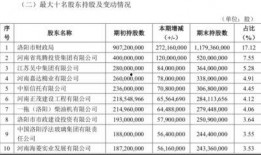 洛阳银行爆料案件最新进展,案情揭秘，疑云逐步散去