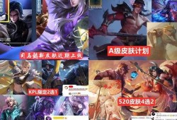 五月皮肤最新爆料,神秘英雄登场，视觉盛宴即将开启！