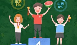 我负责吃瓜免费阅读,免费阅读背后的精彩故事