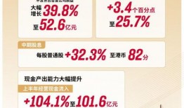 临泉新闻爆料电话是多少