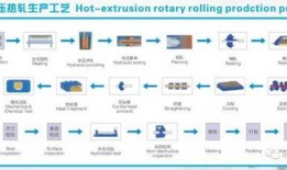 闺蜜大爆料特效视频大全,特效视频大全，揭秘幕后制作秘籍
