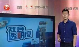 安徽卫视 新闻爆料
