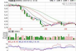 厦门联通爆料最新消息,揭秘未来通信技术革新动态
