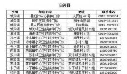 湘潭县新闻爆料网站公示,最新动态一览