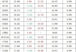 兴丽城最新爆料事件,揭秘背后惊人真相