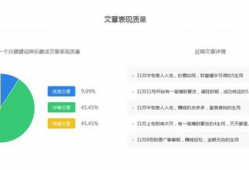 健健自媒体最新爆料,娱乐圈最新爆料大起底！